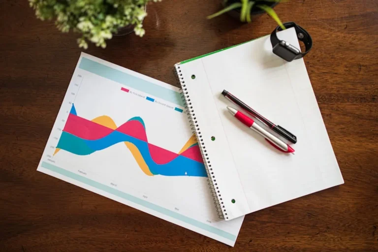 Study Guides Checklist for Writers